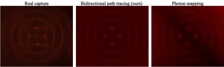 Path Tracing Estimators for Refractive Radiative Transfer