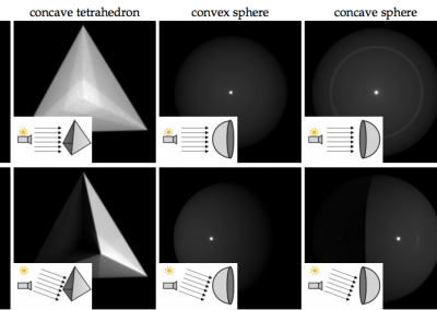Towards Reflectometry from Interreflections
